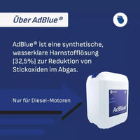 AdBlue® 0,95€ /L in 10L Kanister inkl. Ausgießer| Made in Germany